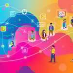 The Financial Impact of Customer Experience