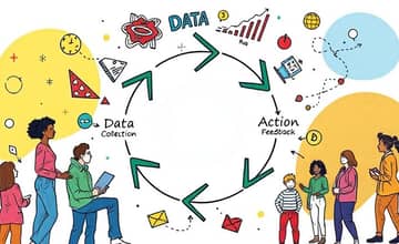 The Feedback Loop: Leveraging Insights for Improvement